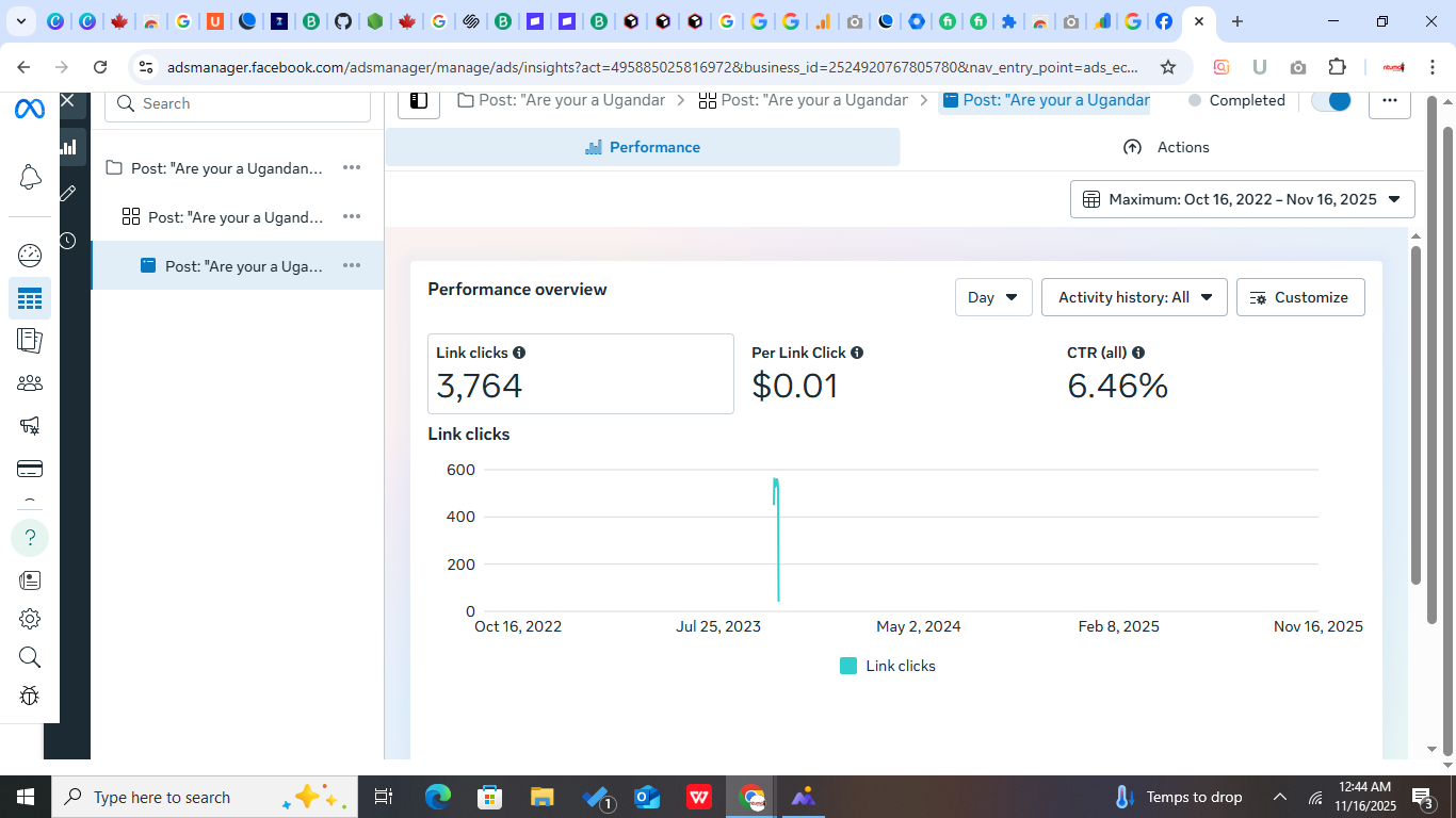 ads and traffic performance overview